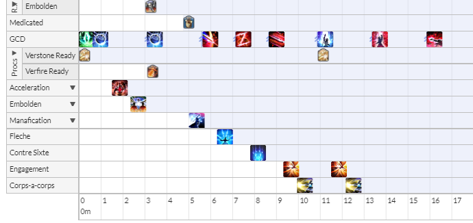 Opener Example Example timeline of the P8S door boss variant opener