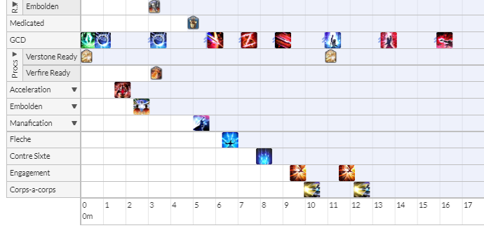 Example timeline of the P8S door boss variant opener