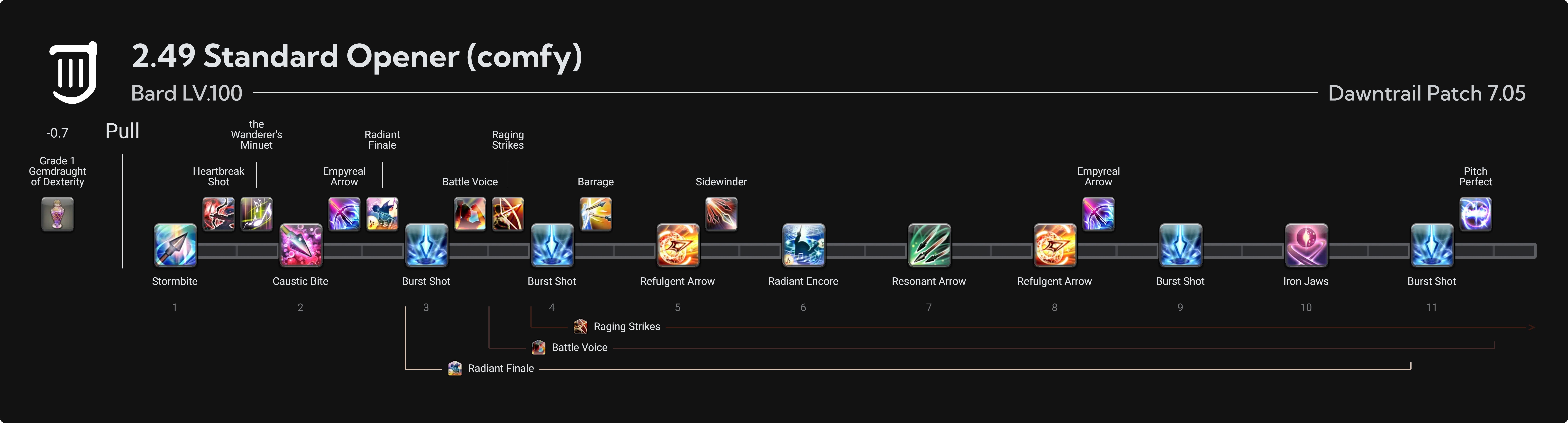 Bard Level 100 2.49 Standard Opener