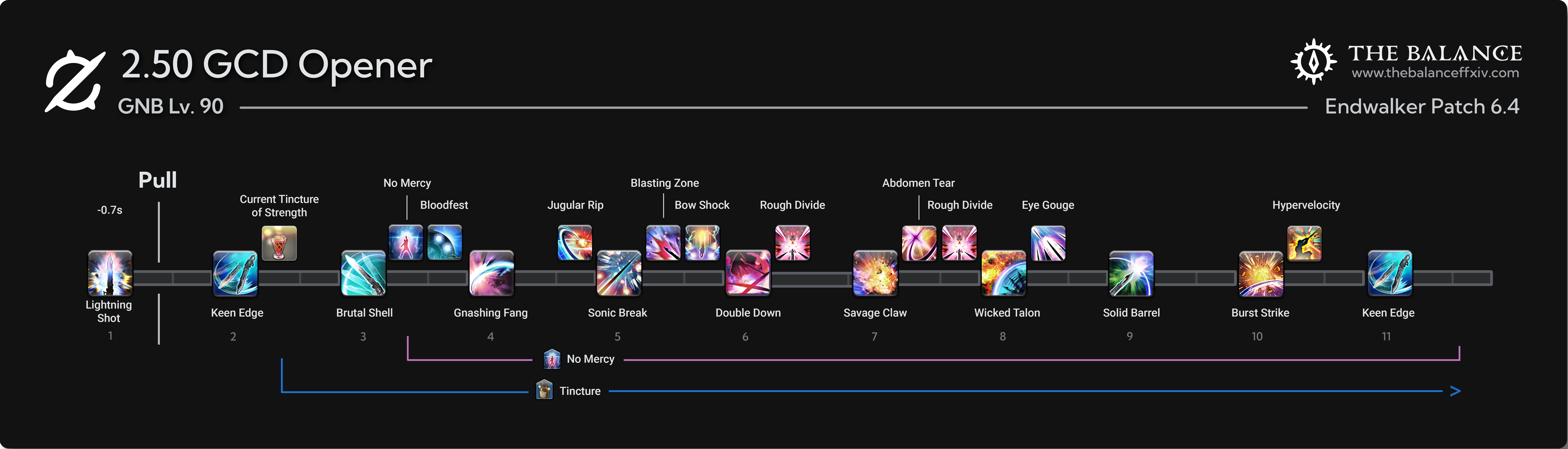 Keen Mercy Opener Keen Mercy Opener