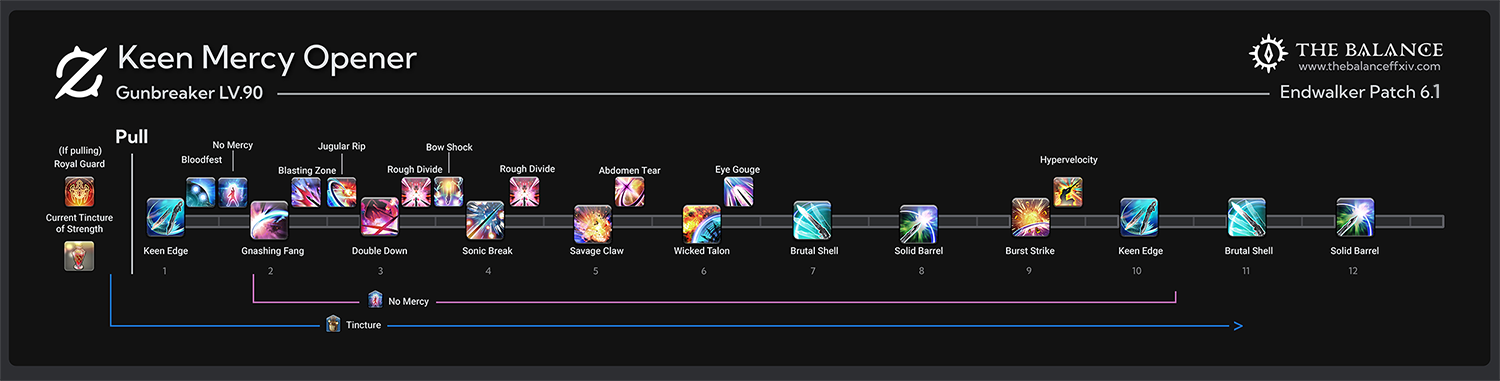 Keen Mercy Opener Keen Mercy Opener