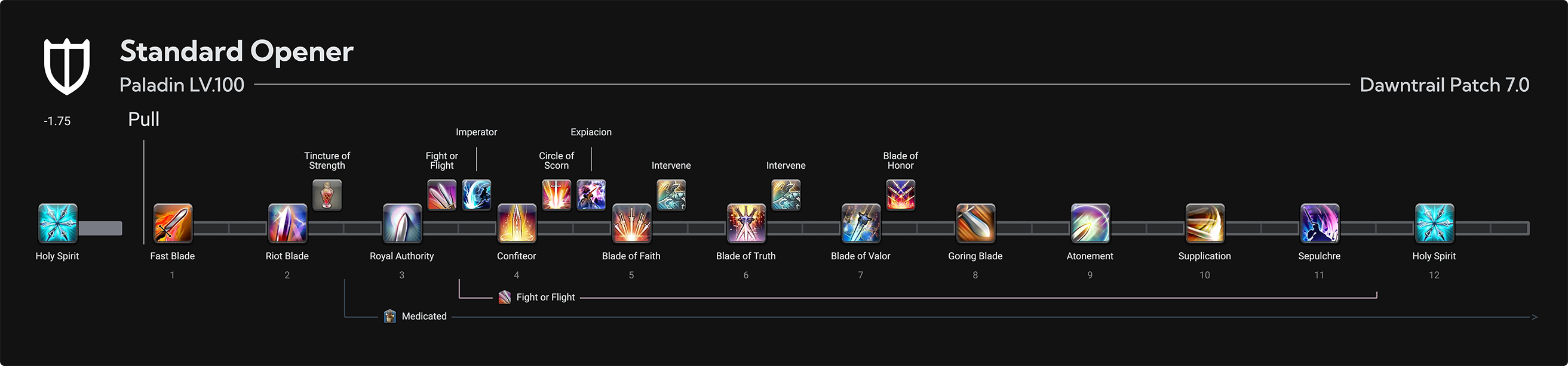 Paladin Opener graphic